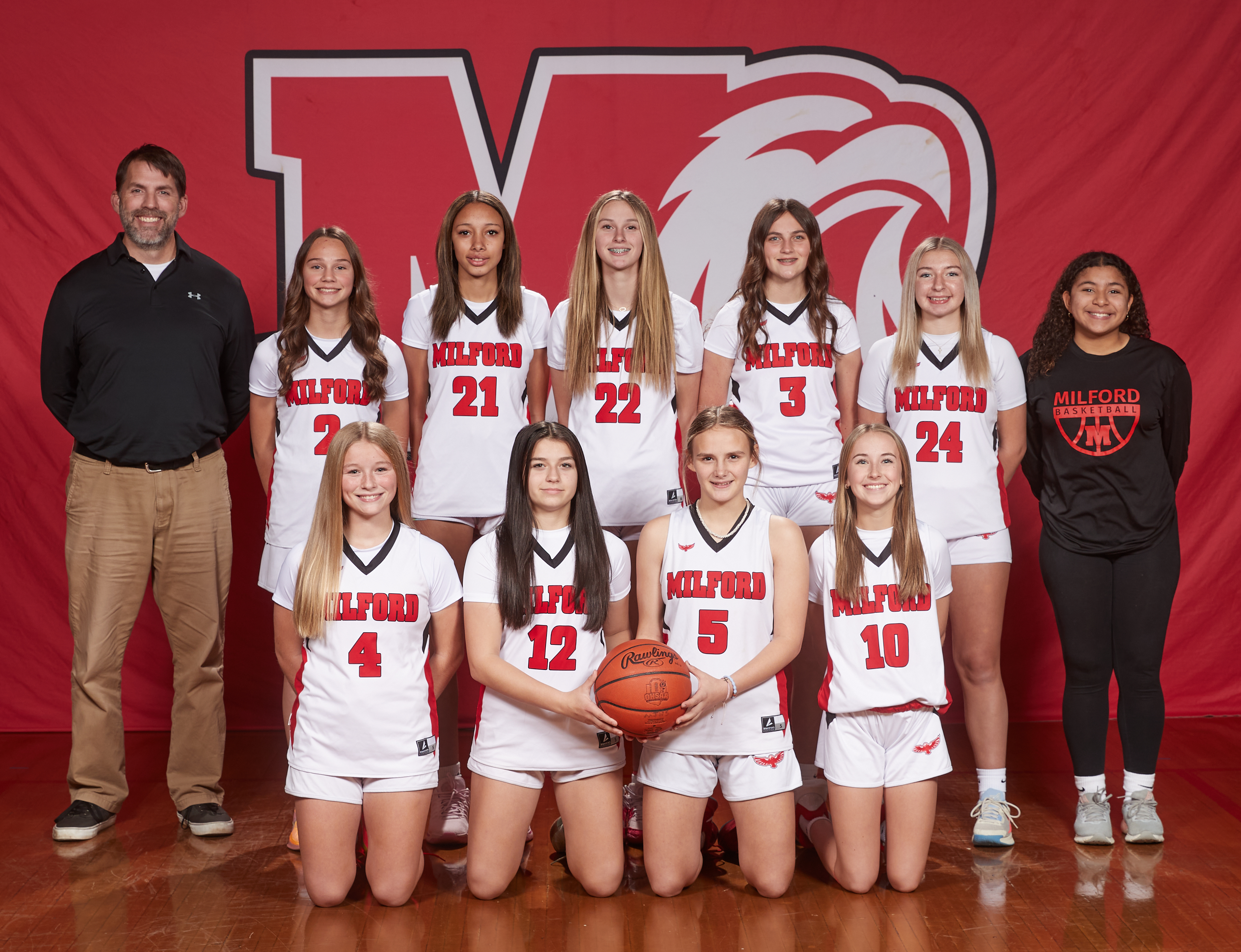 2024-25 Girls 8th Grade Red Basketball