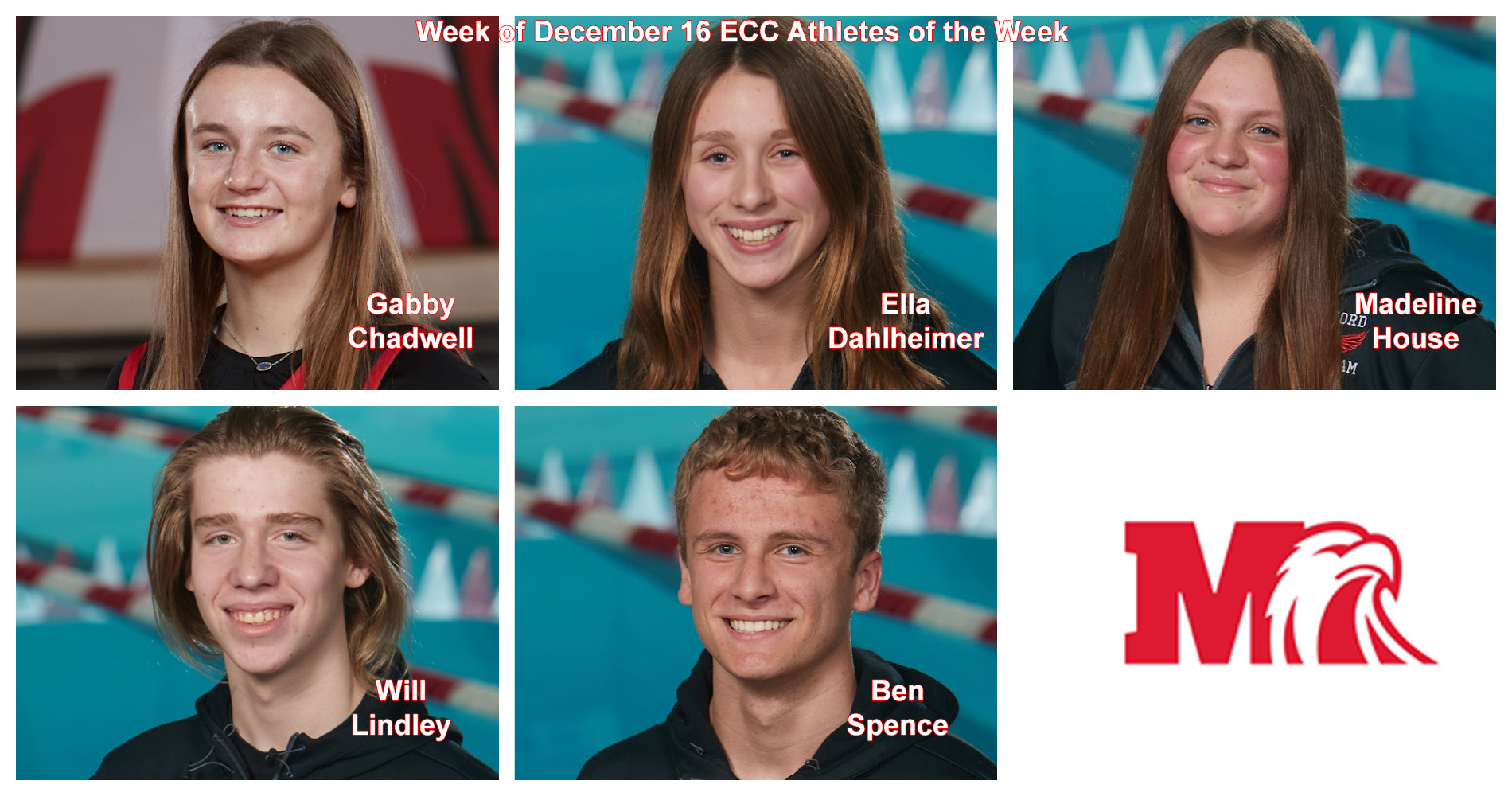 ECC Athletes of the Week December 16