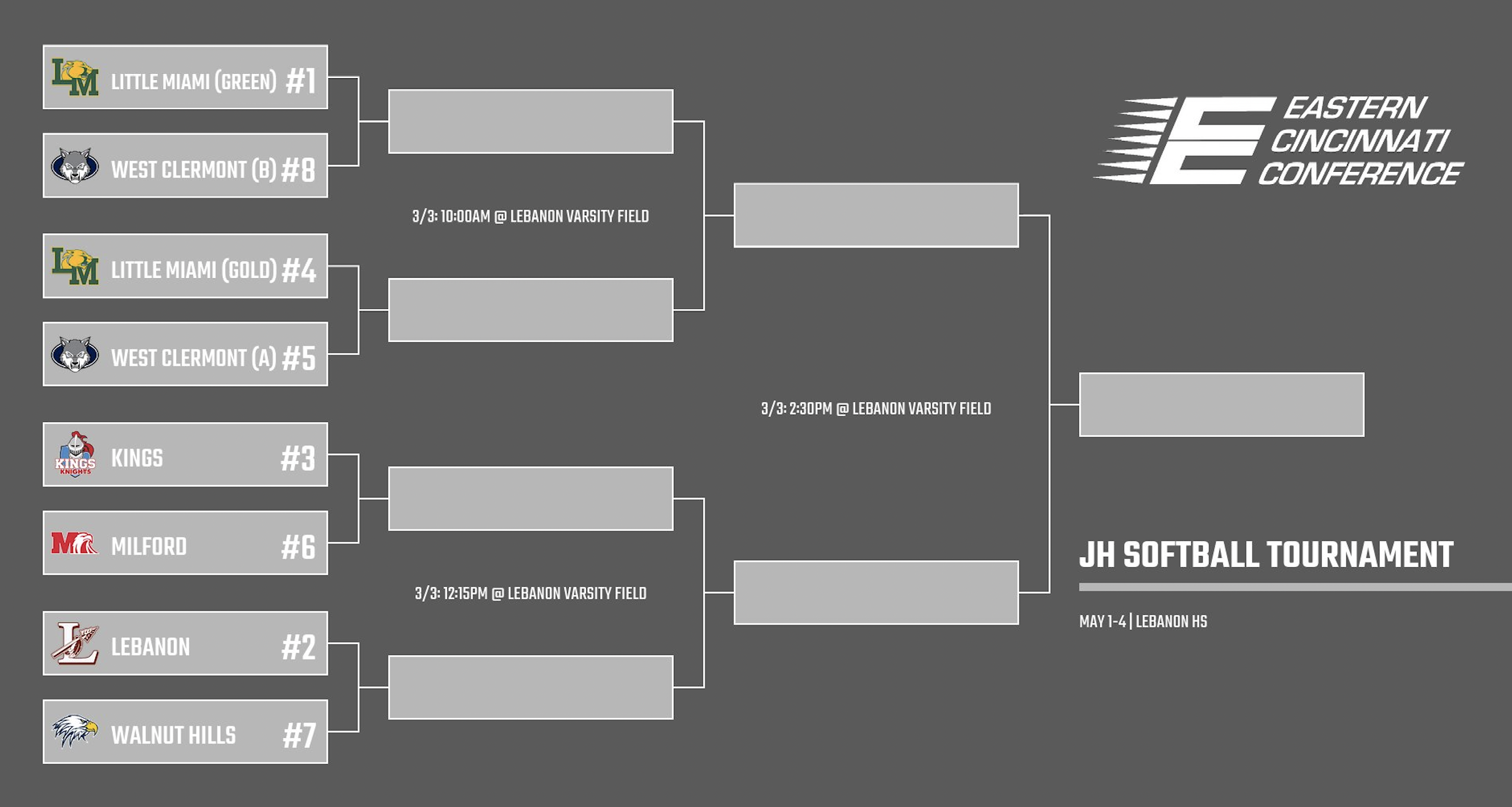 2024-2025 ECC Tournament