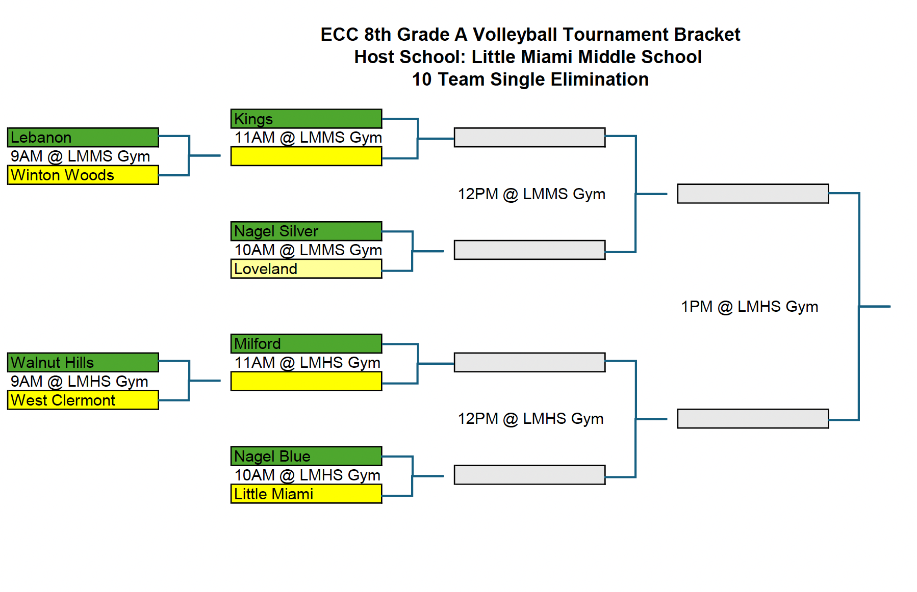 VB tournament