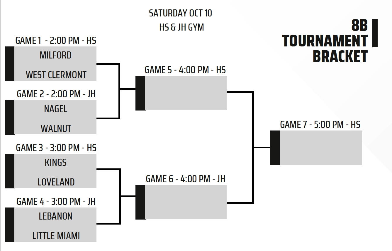 GVB 8th White Tournament