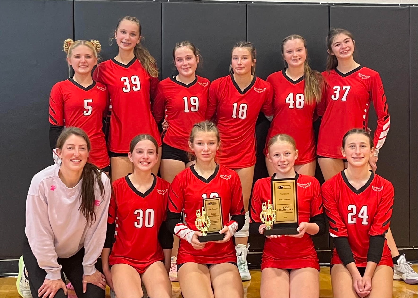 7th Red ECC Tournament Runner-Up