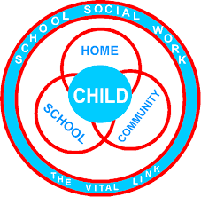 School Social Work The Vital Link