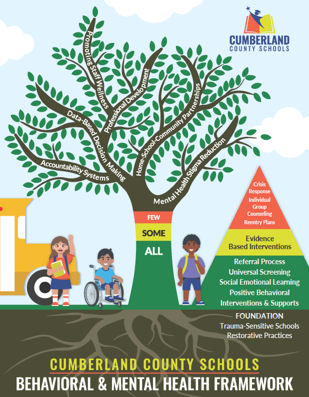 Whole Child graphic