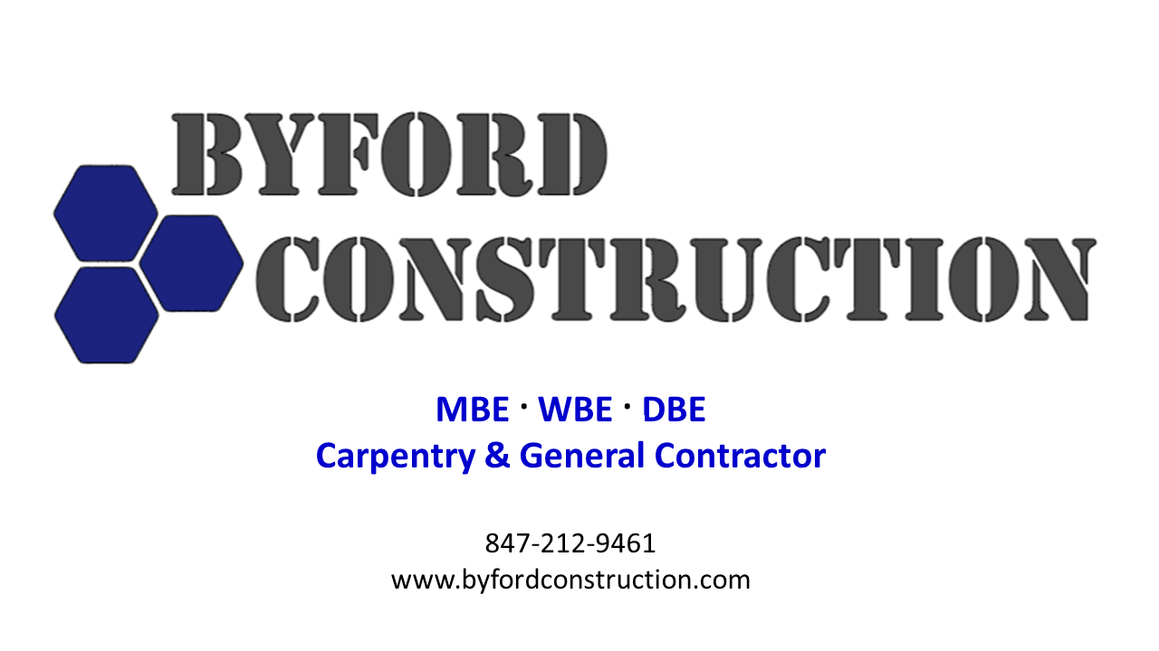 byford