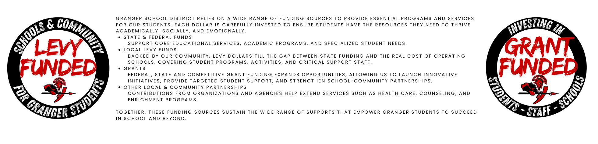 Funding