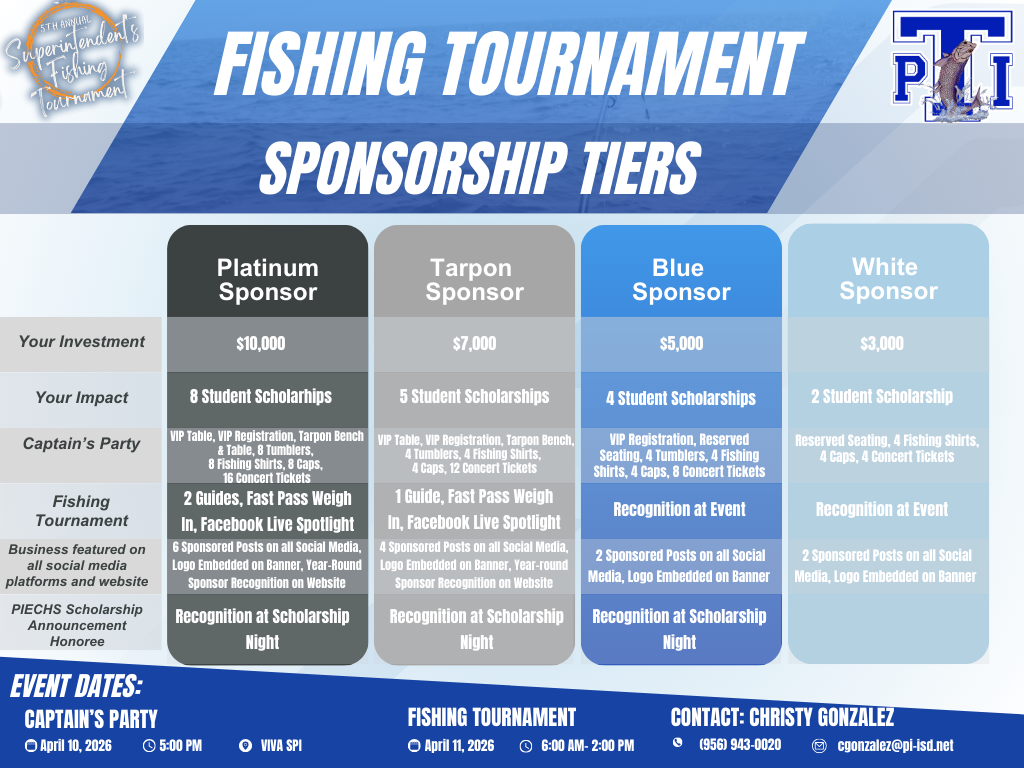 Sponsorship Tiers