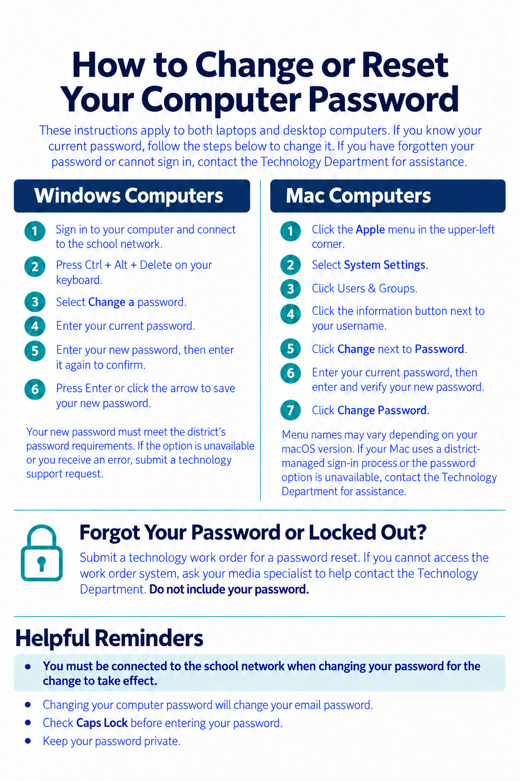 password reset