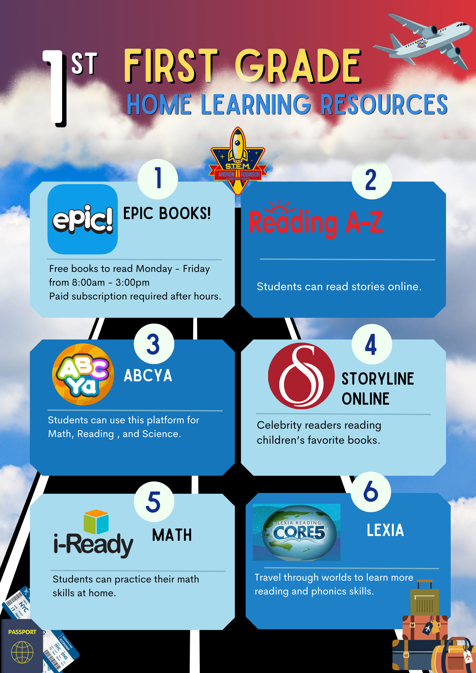 A vertical banner lists first-grade home learning resources. Six icons are shown, each with a brief description. Background includes clouds and a plane.
