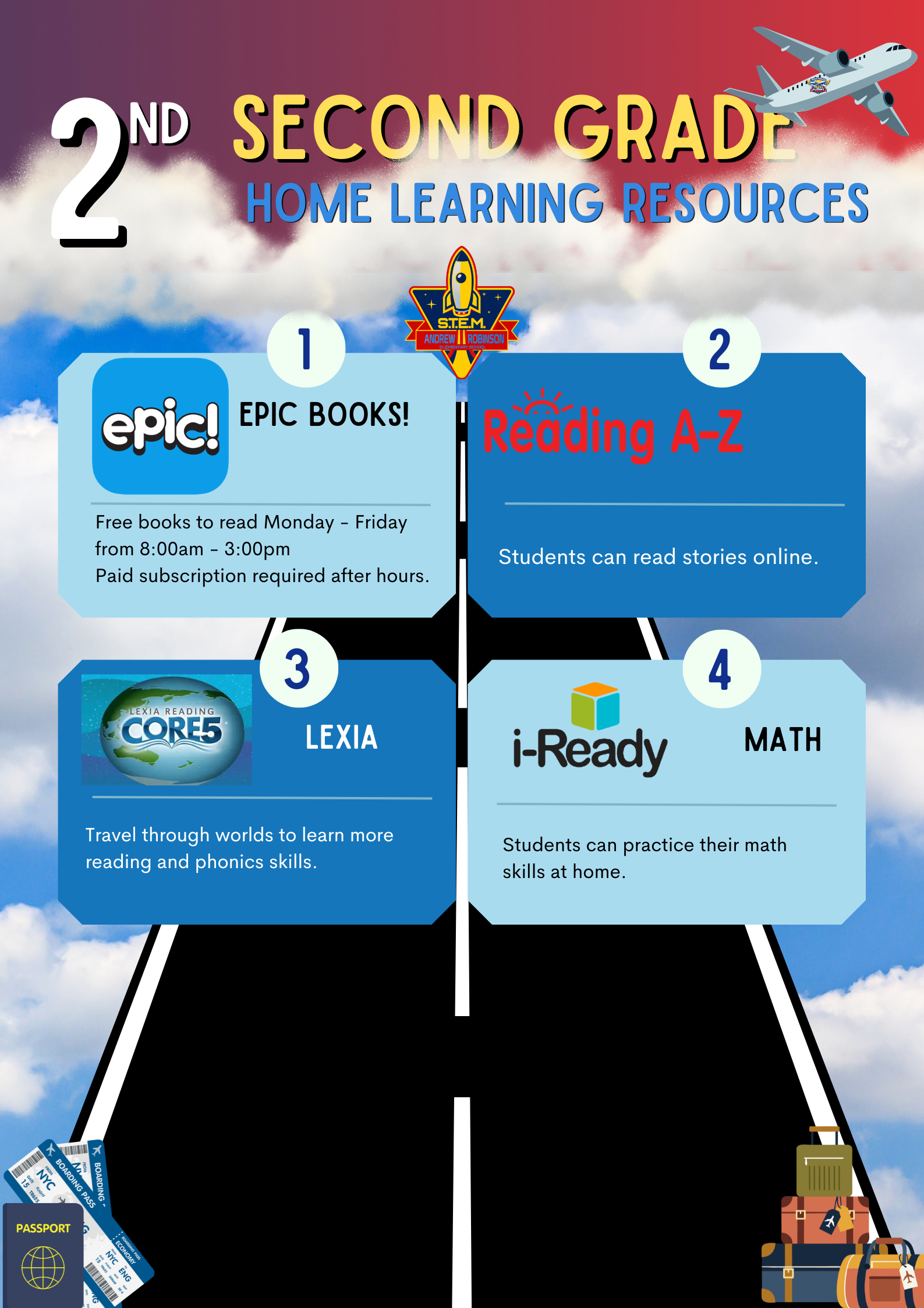 Visuals of an airplane, luggage, and a road, with a sky background. Texts highlight educational resources for second graders.