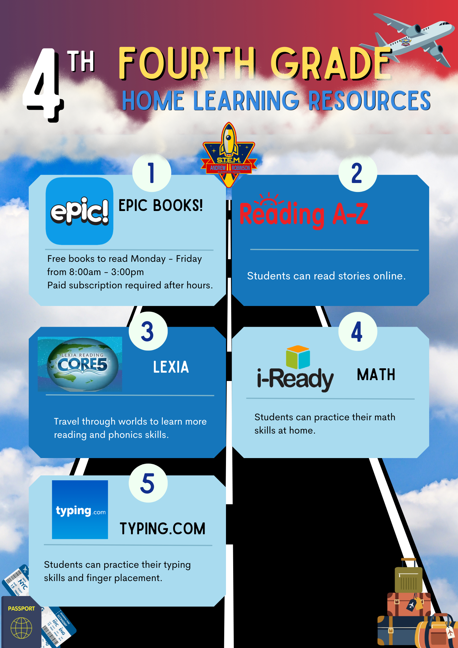 A colorful graphic lists resources for fourth grade home learning. Each resource has a logo, name, and a brief description.