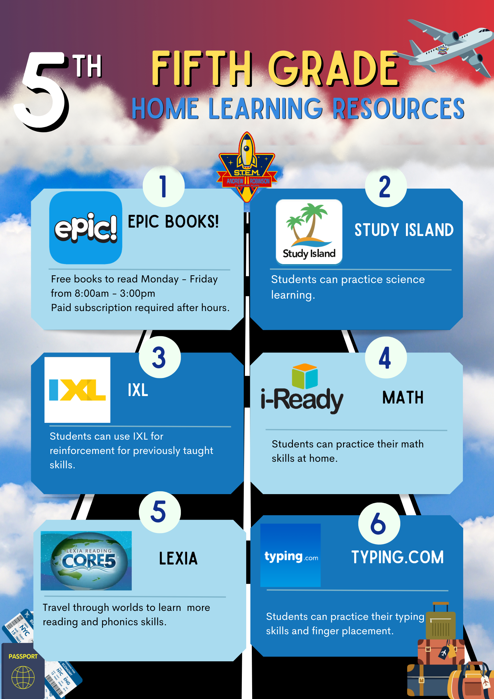 A colorful infographic displays fifth grade home learning resources. From top to bottom, six icons present various learning tools, including Epic Books, Study Island, IXL, i-Ready Math, Cores Lexia, and Typing.com.