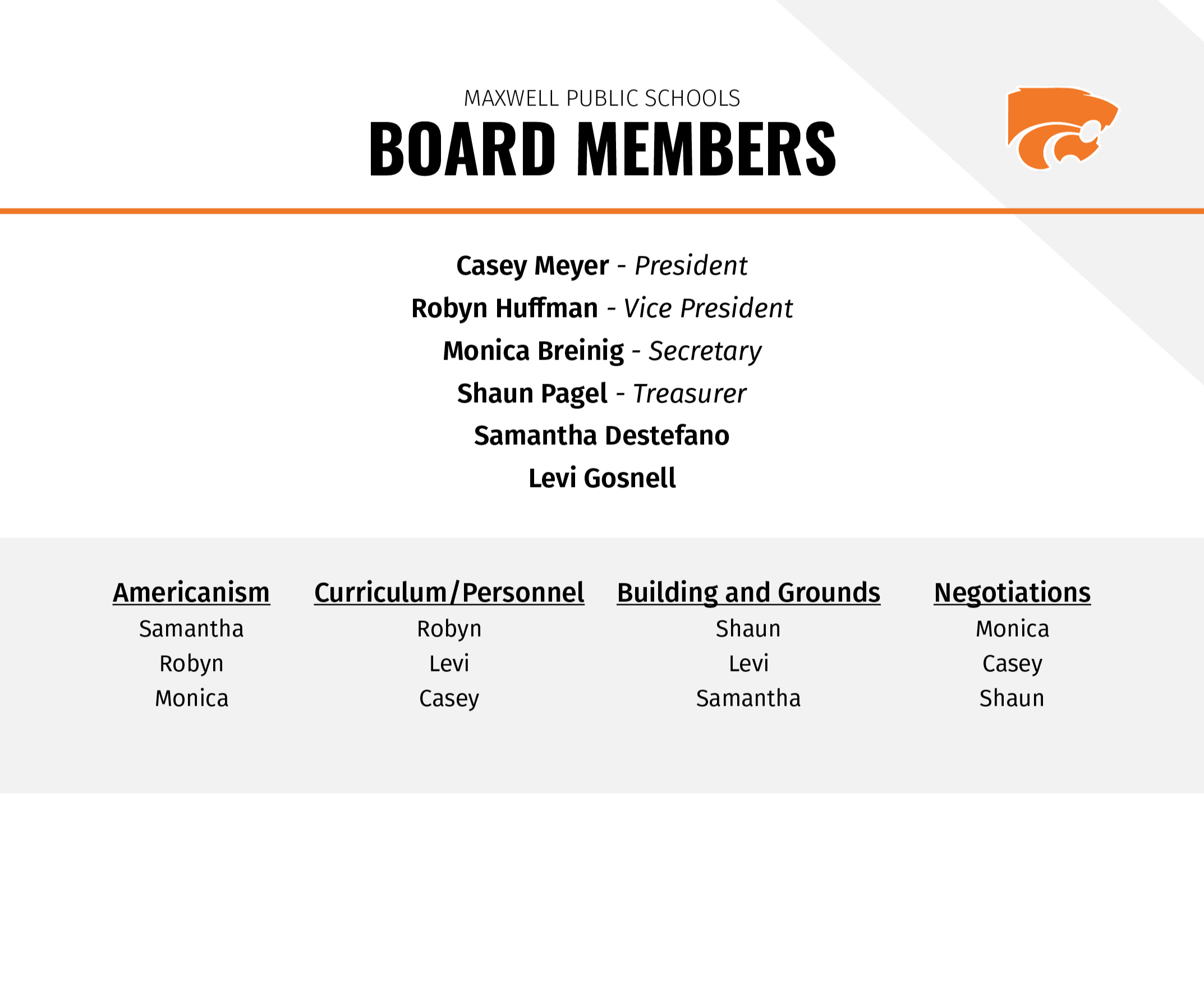 board member information