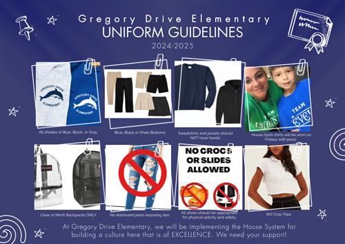 Uniform Guidelines