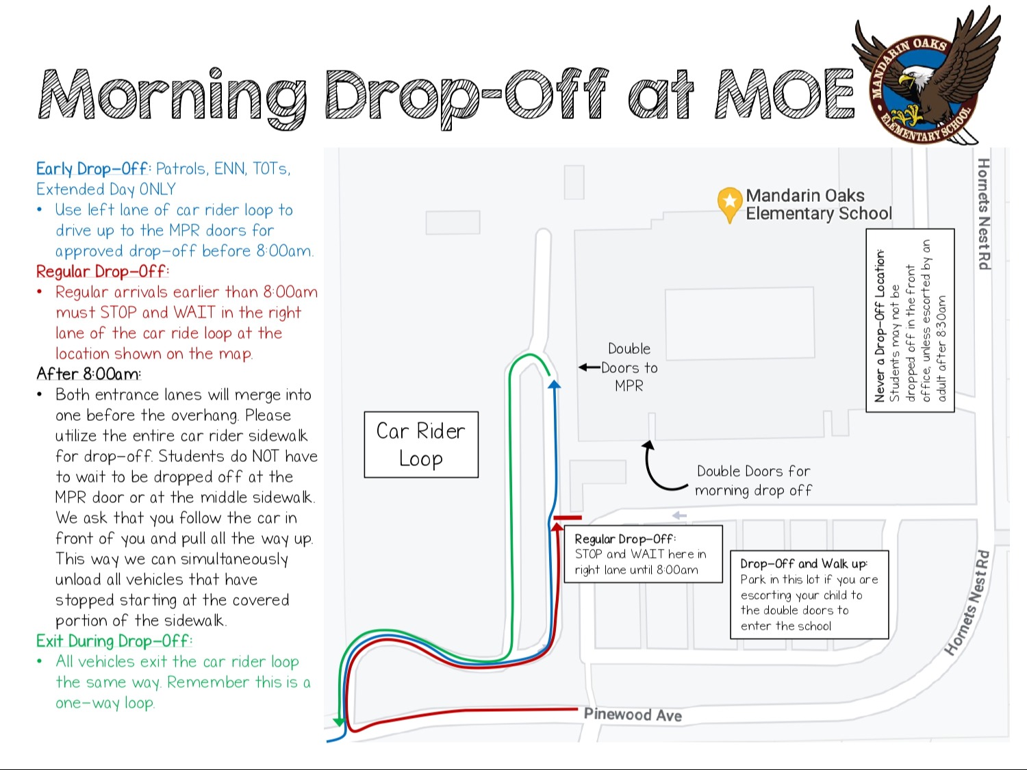 A map with instructions for morning drop-off at a school. It shows car routes and a car loop.