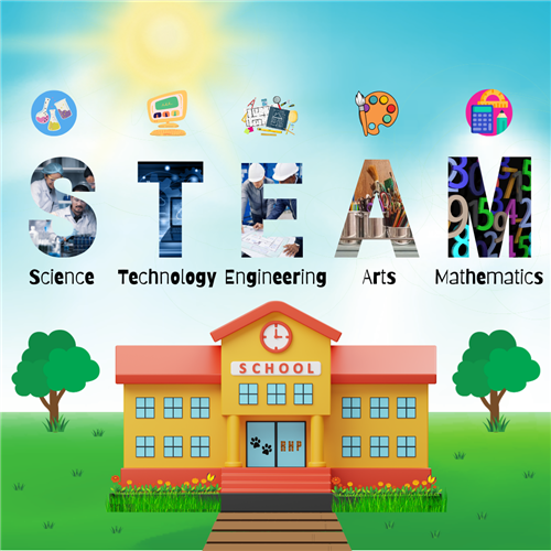 Rutledge H. Pearson Elementary is a STEAM Magnet School! 