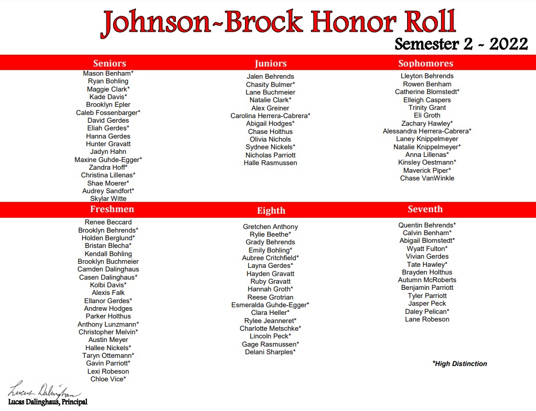 Honor Roll S2 - 2022