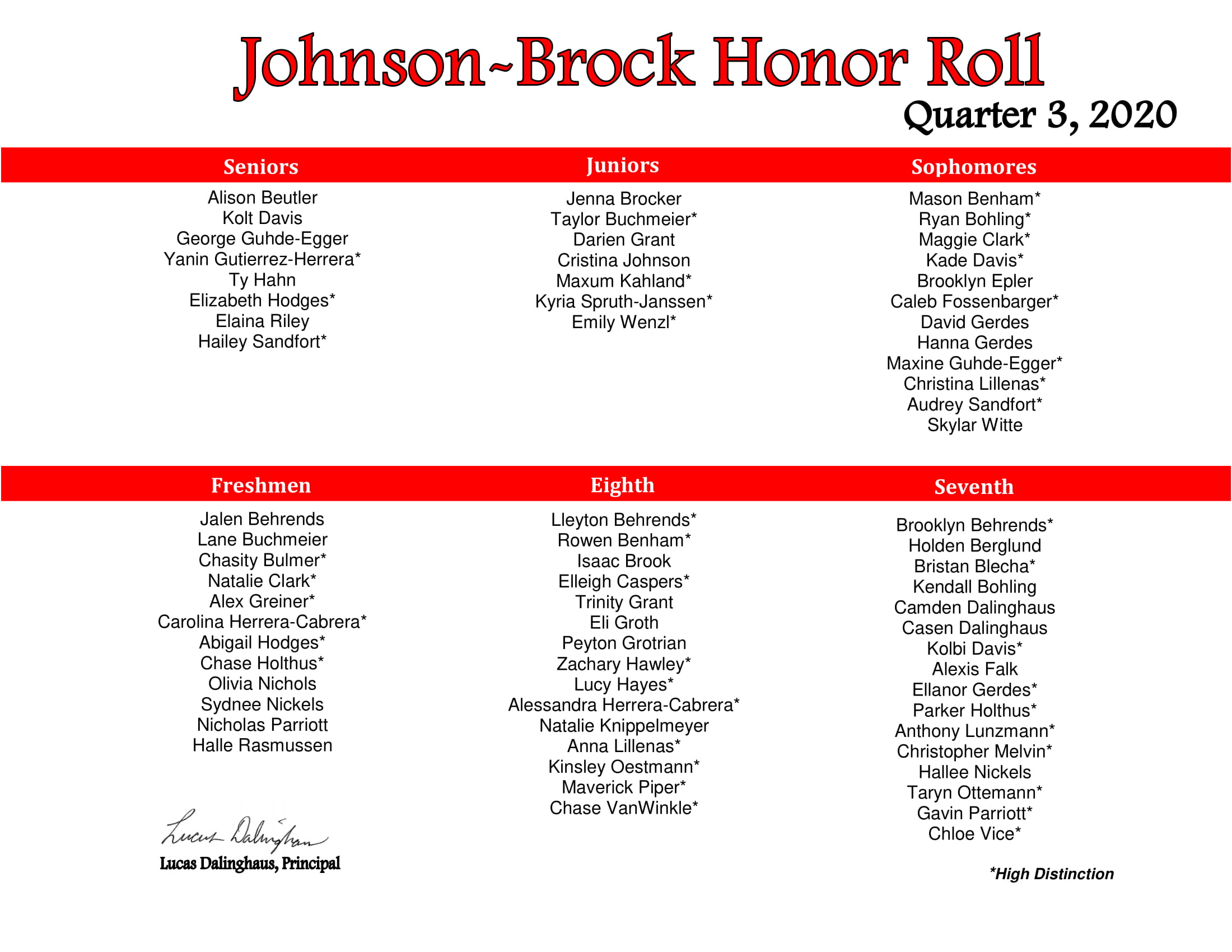 Johnson-Brock Honor Roll, Quarter 3, 2020