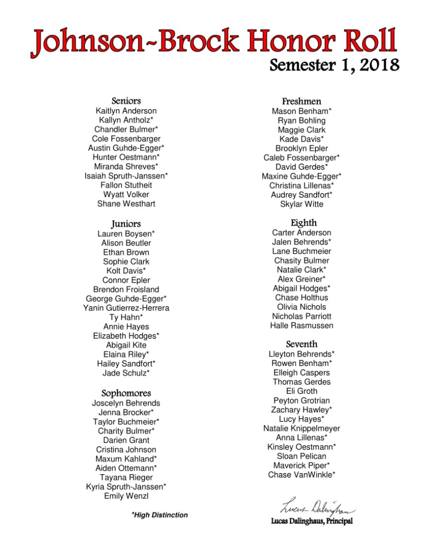 Johnson-Brock Honor Roll, Semester 1, 2018