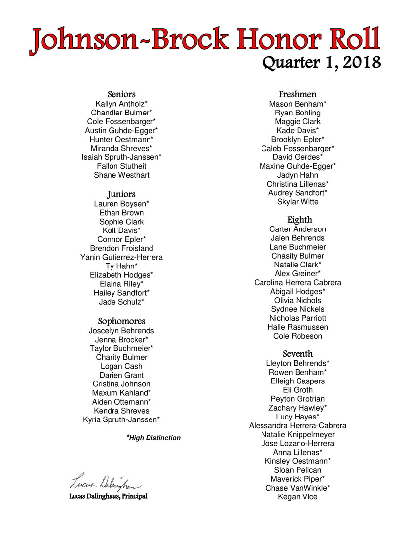 Johnson-Brock Honor Roll, Quarter 1, 2018