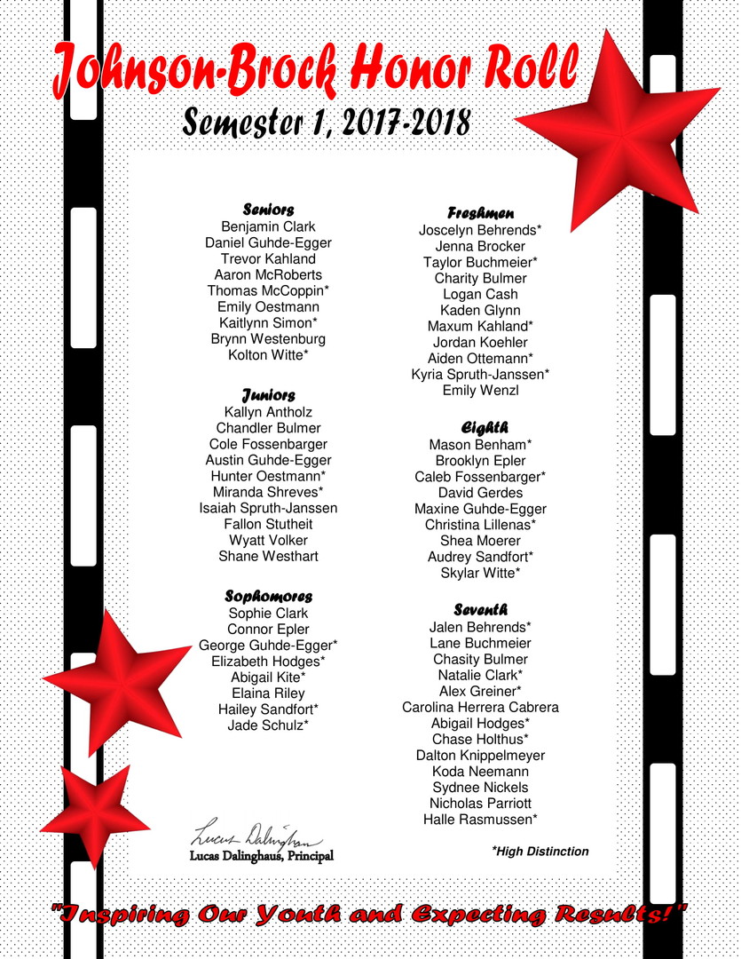 Johnson-Brock Honor Roll, Semester 1, 2017-2018