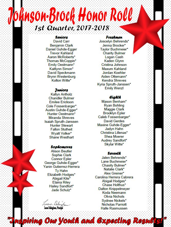 Johnson-Brock Honor Roll, 1st Quarter, 2017-2018