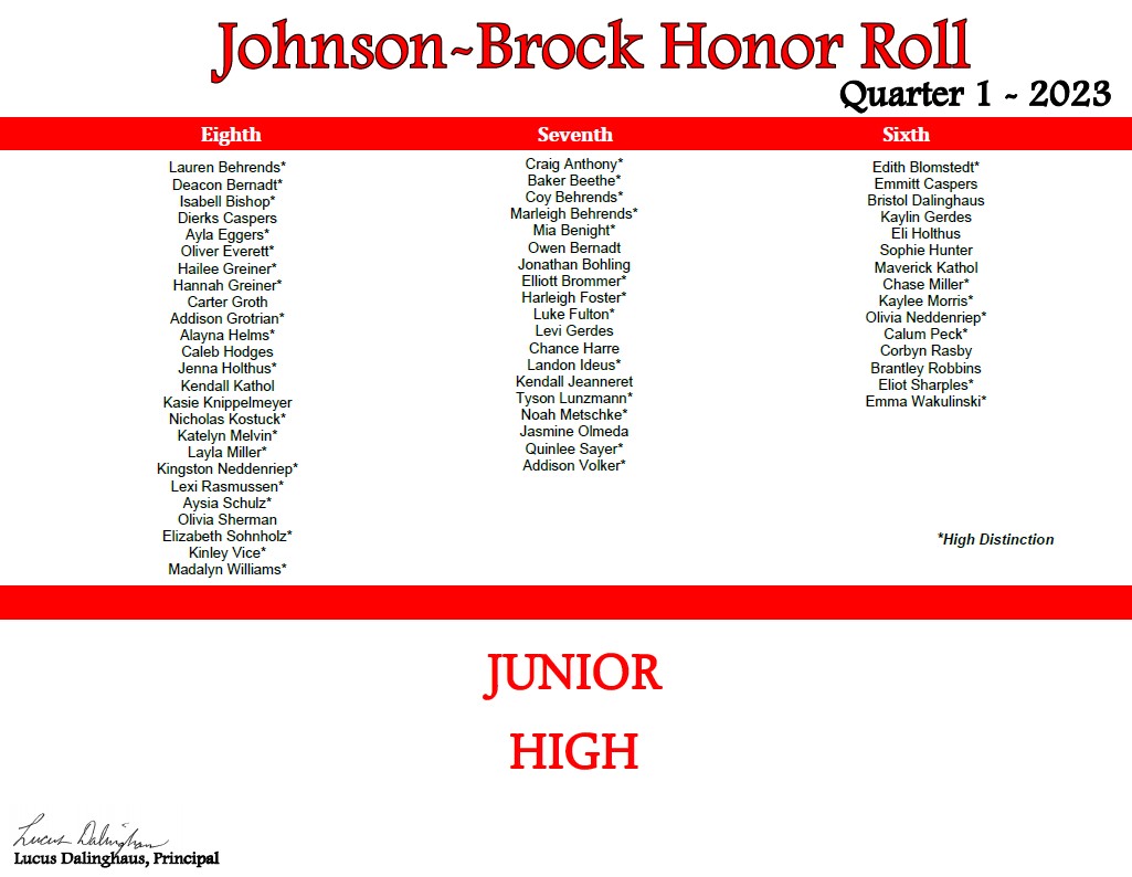 Jr. High Honor Roll