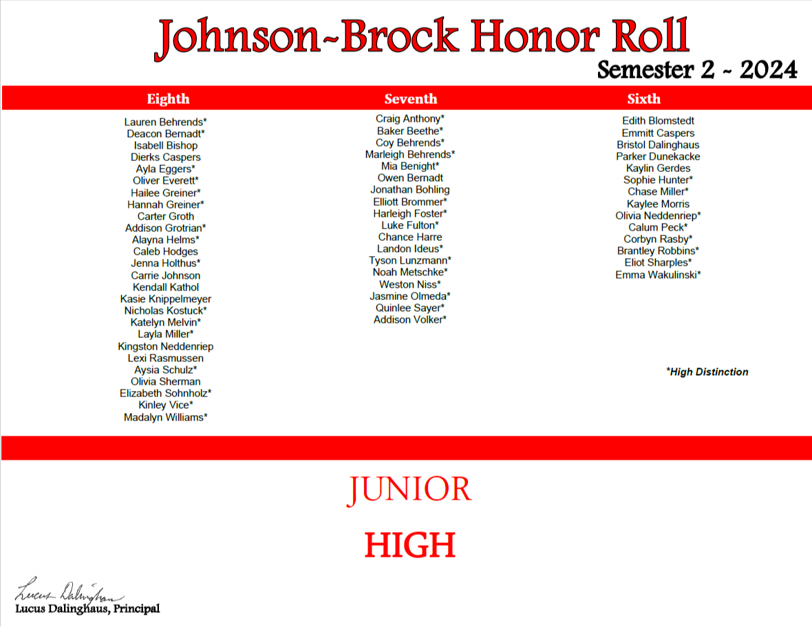 23-24 Semester 2, Junior High Honor Roll