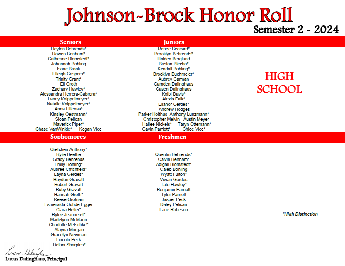 23-24 Semester 2, High School Honor Roll