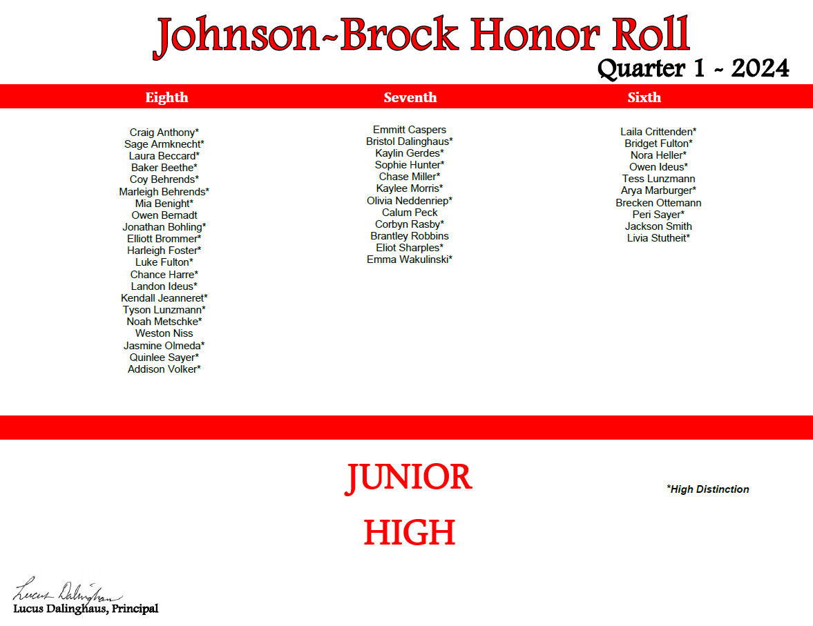 24-25 1st Quater, Junior High Honor Roll