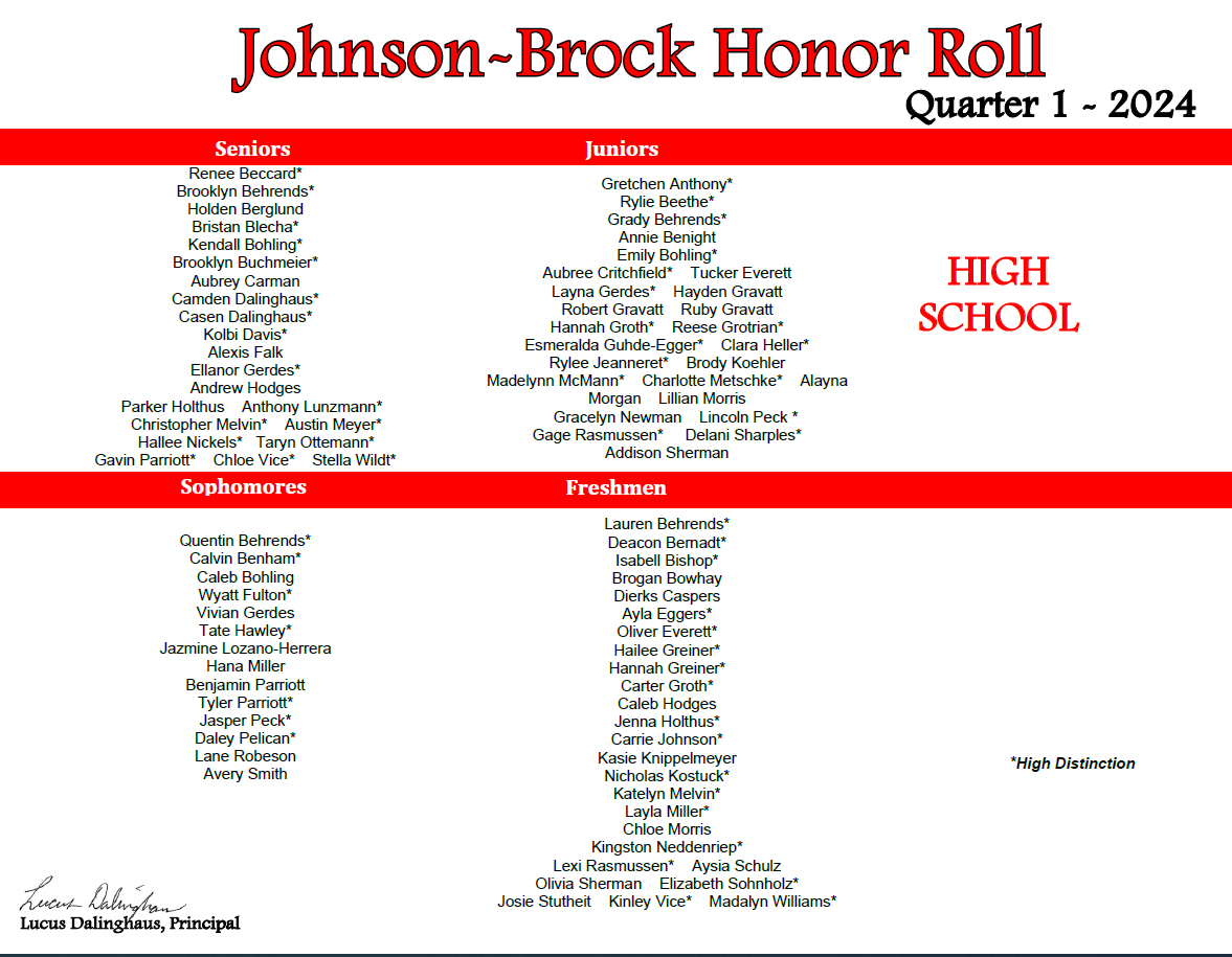 24-25 1st Quater, High School Honor Roll