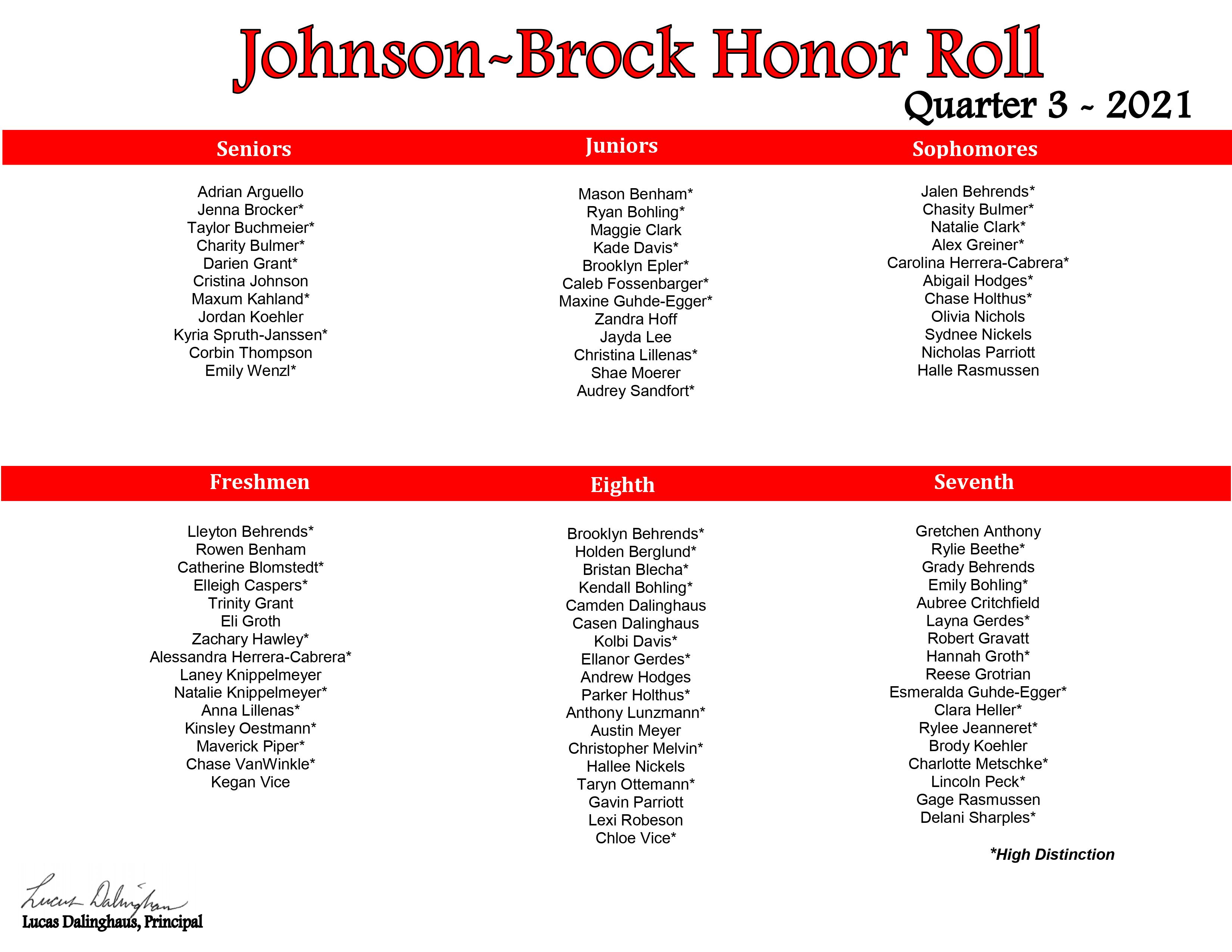 Honor Roll Quarter 2021