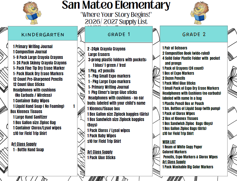 A school supply list for San Mateo Elementary shows Kindergarten, Grade 1, and Grade 2 sections. Each section lists specific items needed, such as journals, crayons, and pencils.