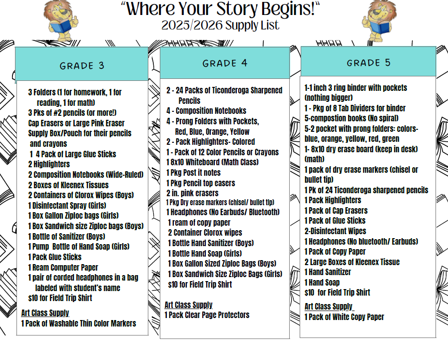 Three columns titled Grade 3, Grade 4, and Grade 5. Each column lists various school supplies.