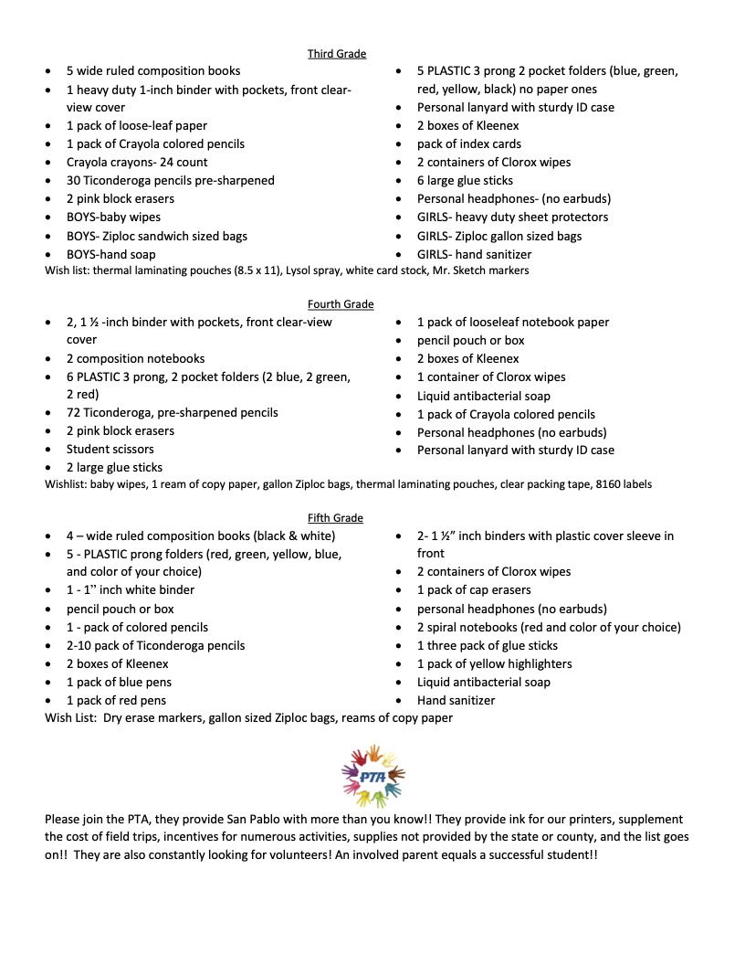 A list of school supplies and items for boys and girls, divided into categories, printed on white paper.