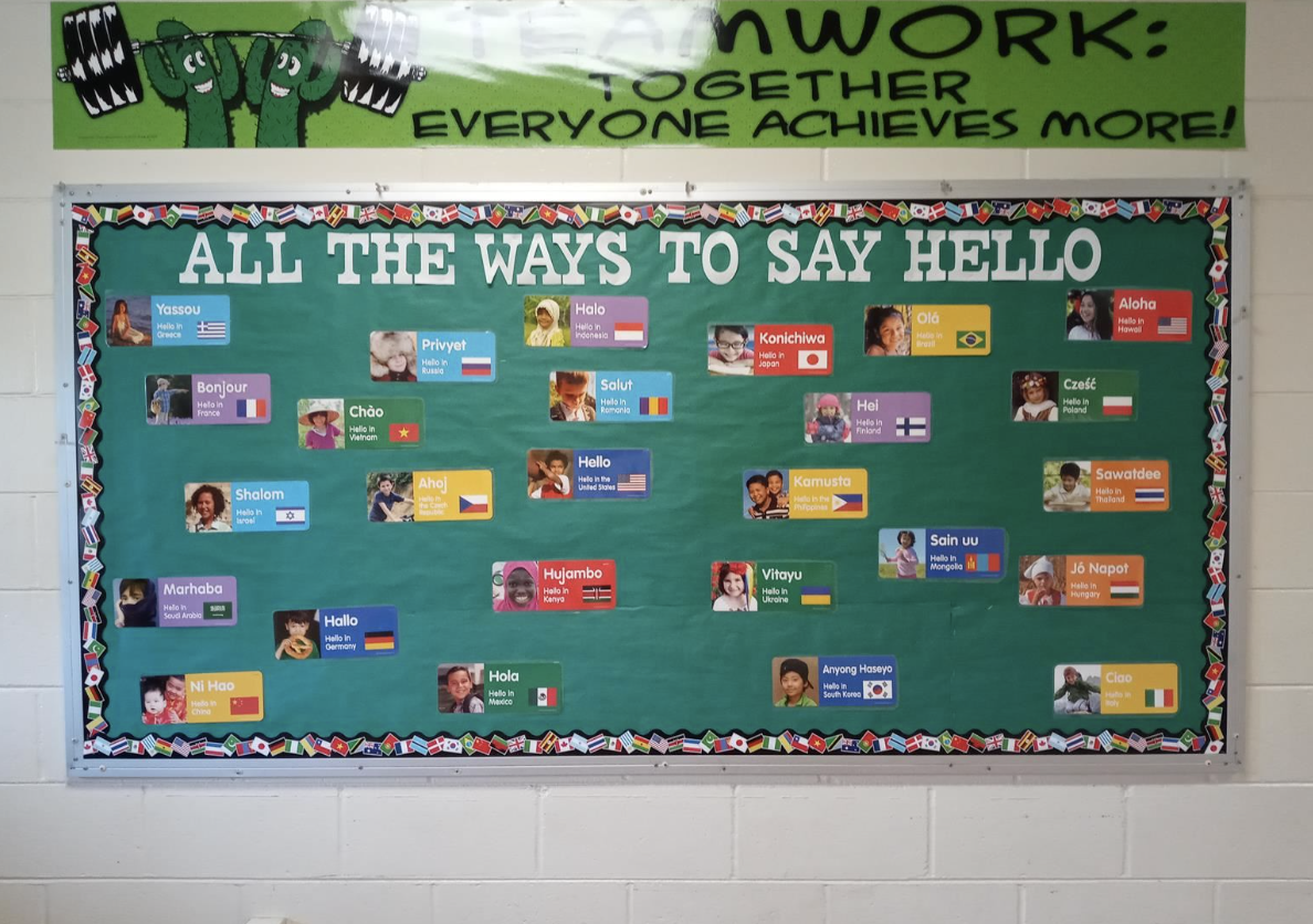 board with all the ways to say hello