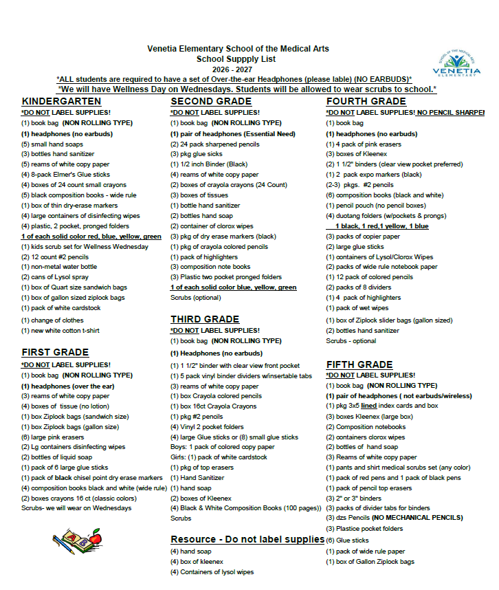 A document lists supply needs for students in different grades, from Kindergarten to Fifth Grade, with items like headphones, paper, and pencils.