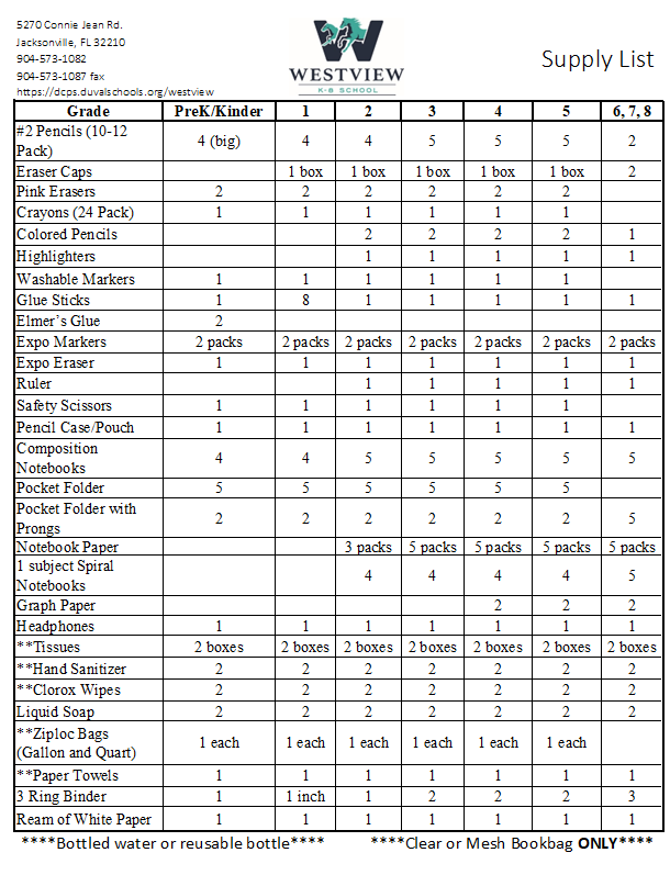 Supply List
