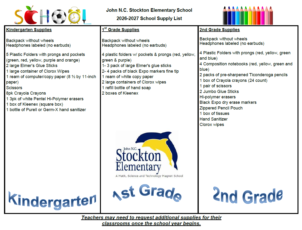 A table with rows for kindergarten, 1st grade, and 2nd grade. Each row lists various school supplies. The logo of Stockton Elementary is in the middle.