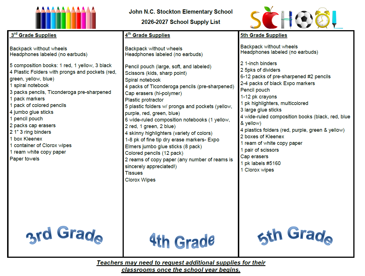 A list of school supplies needed for each grade, divided into sections for 3rd, 4th, and 5th grades.