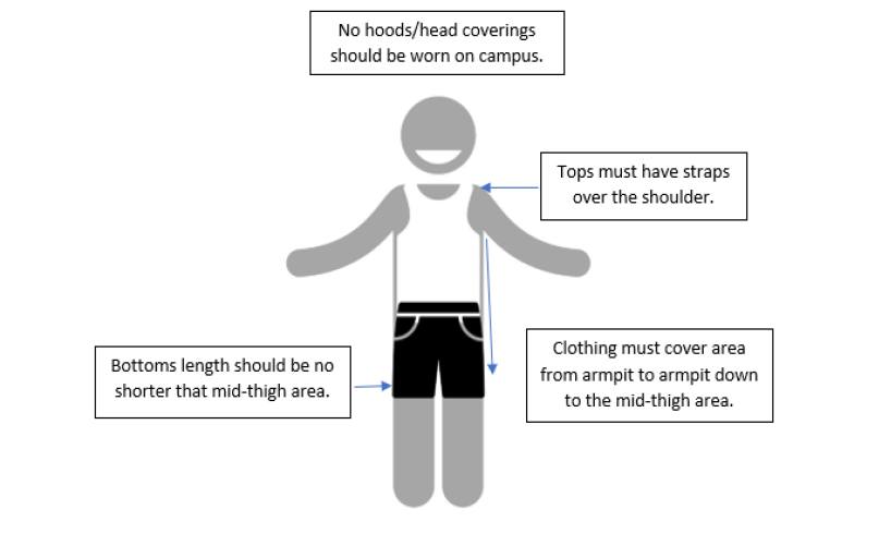 Dress Code