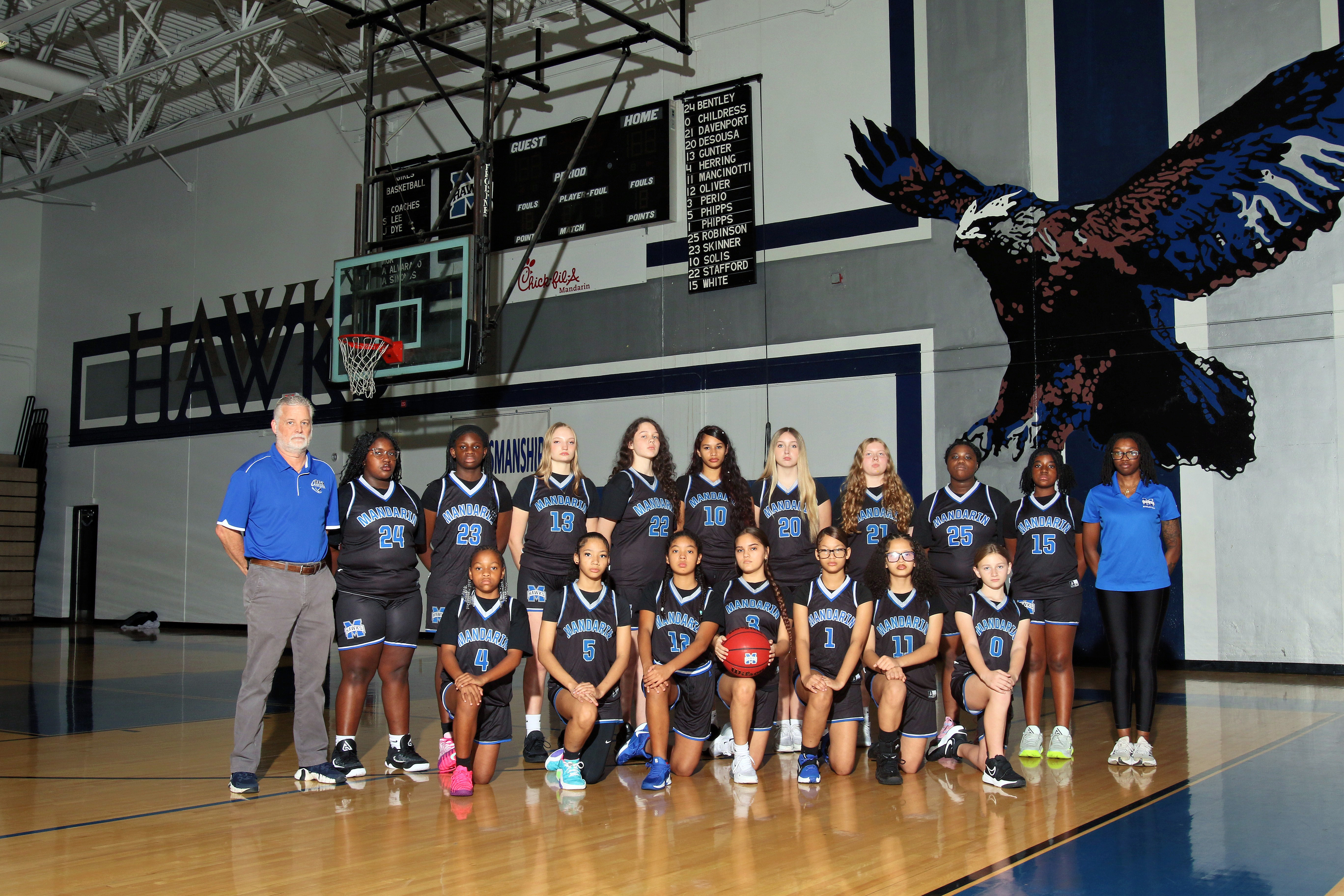 2026 Mandarin Middle Girls Basketball Team