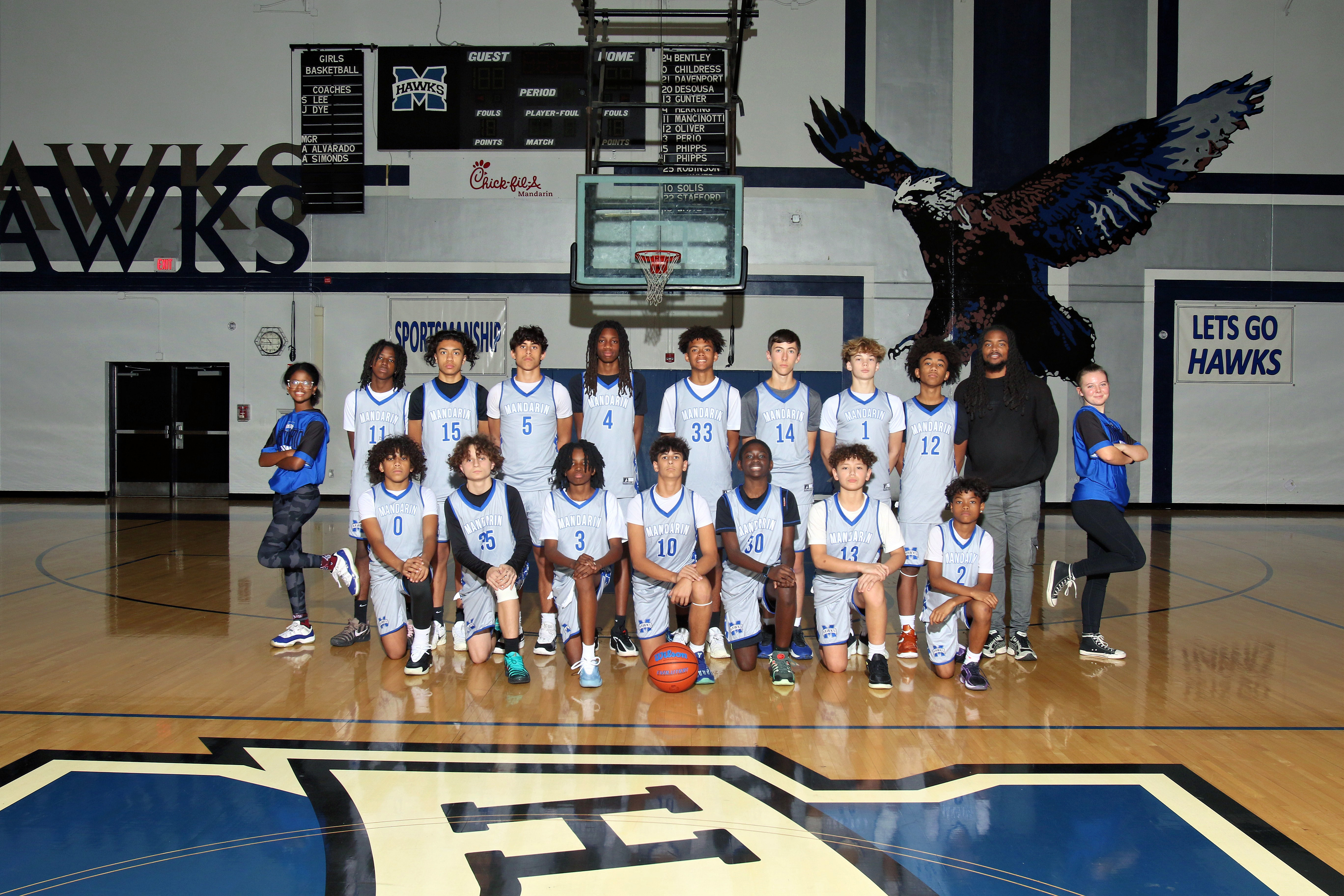 2026 Mandarin Middle Boys Basketball Team