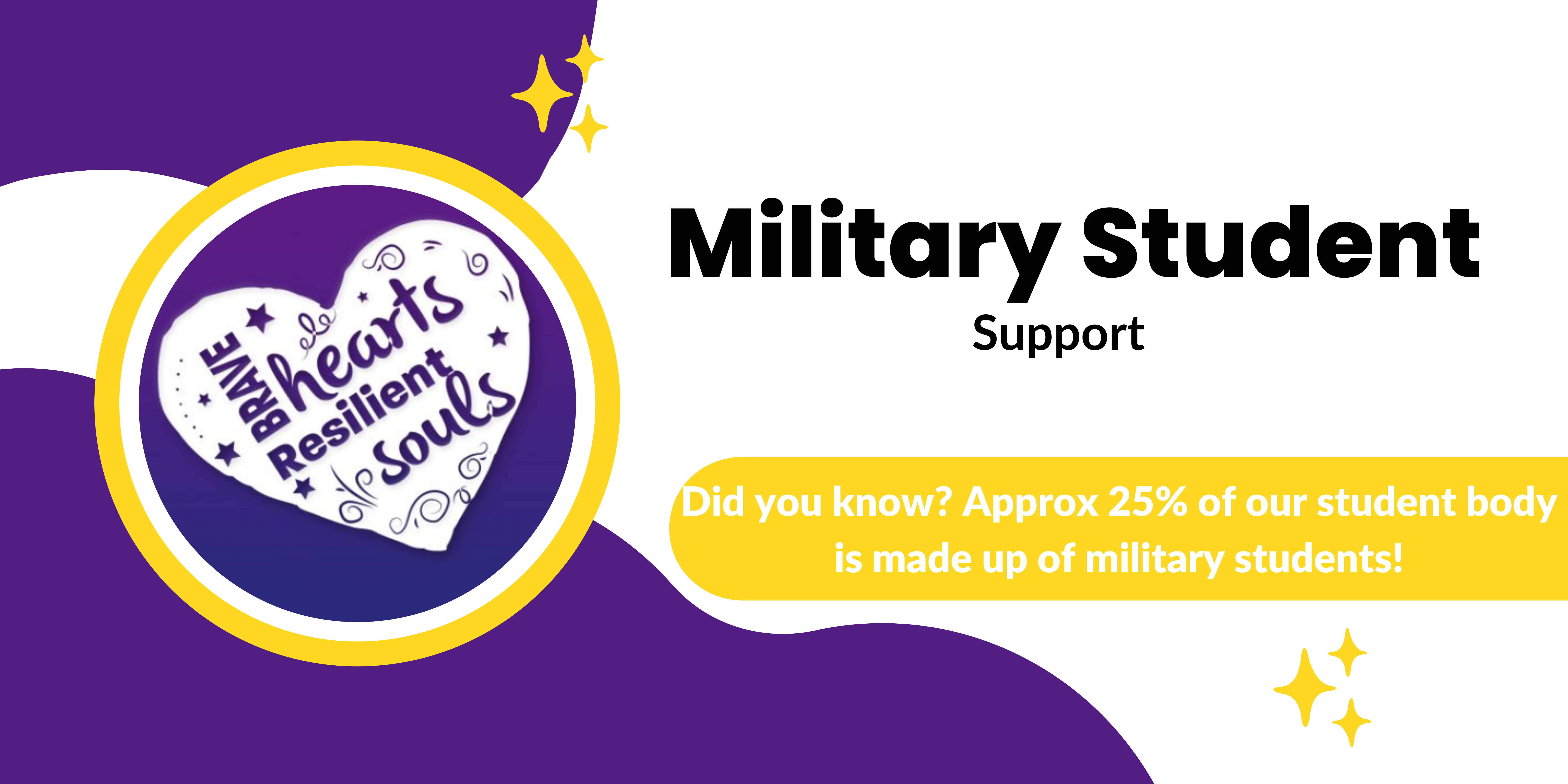 Purple and white poster reads "Military Student Support" above a heart and text. Background contains stars and stripes.