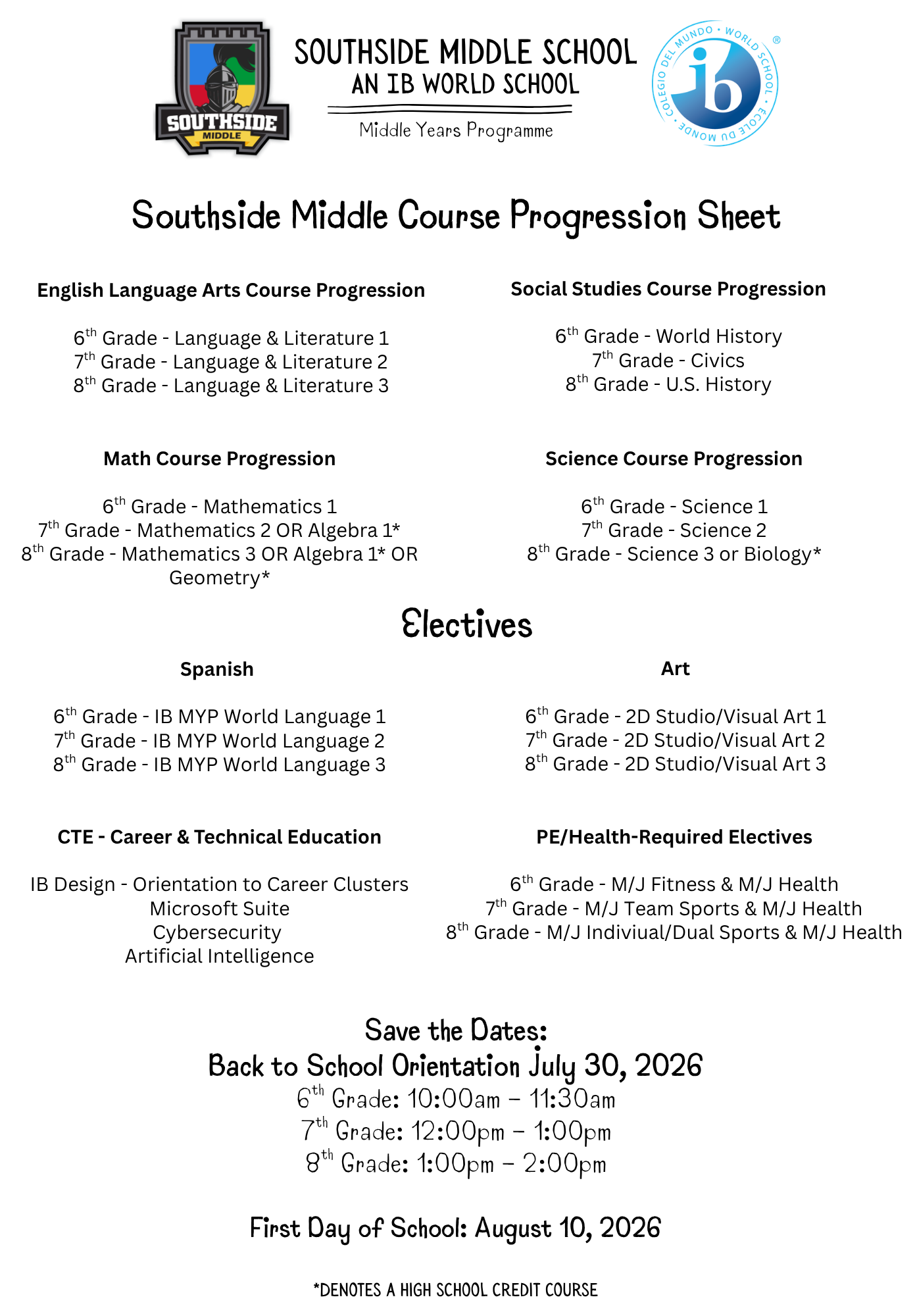 SMS Course Progression Info Sheet