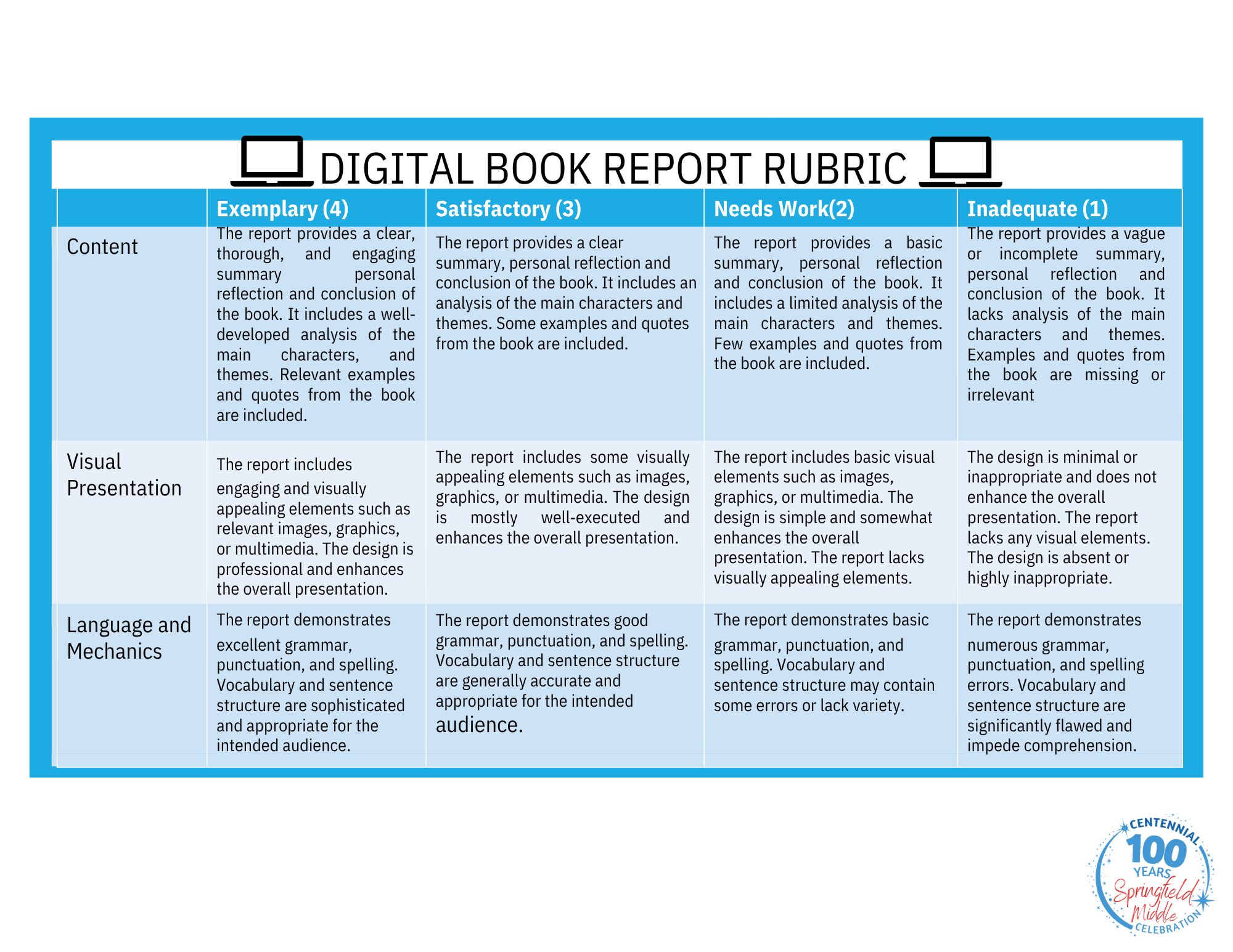 Summer Reading 25-26