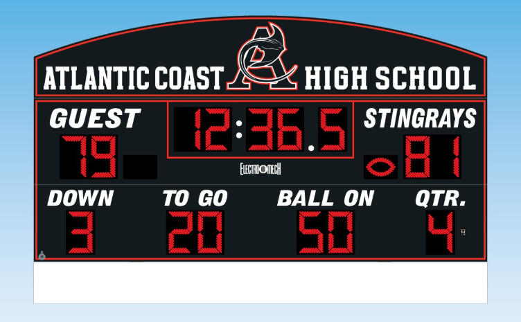 mock-up design of the new score board