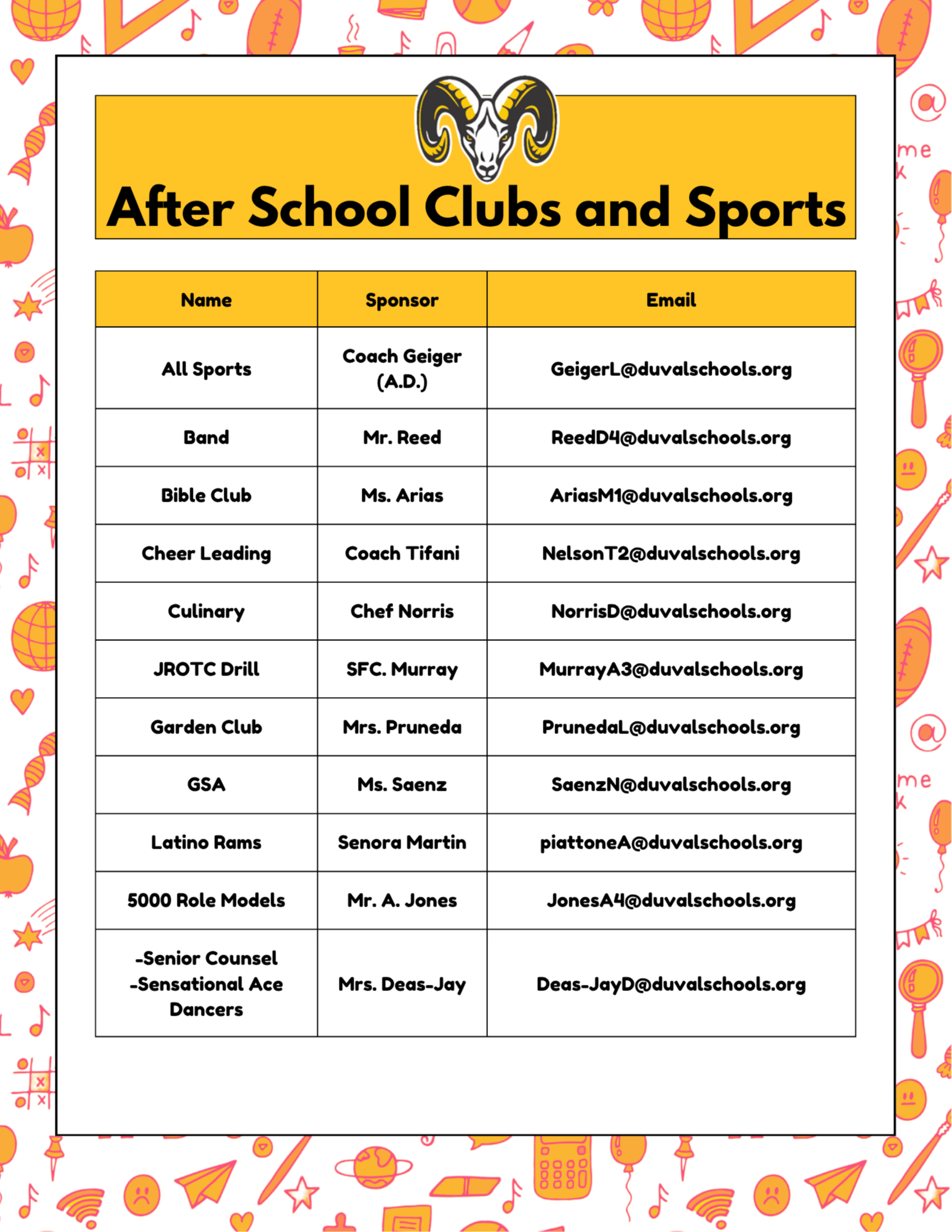 A table of club and sports names, sponsors, and emails. The table has a yellow background with stars and musical notes.