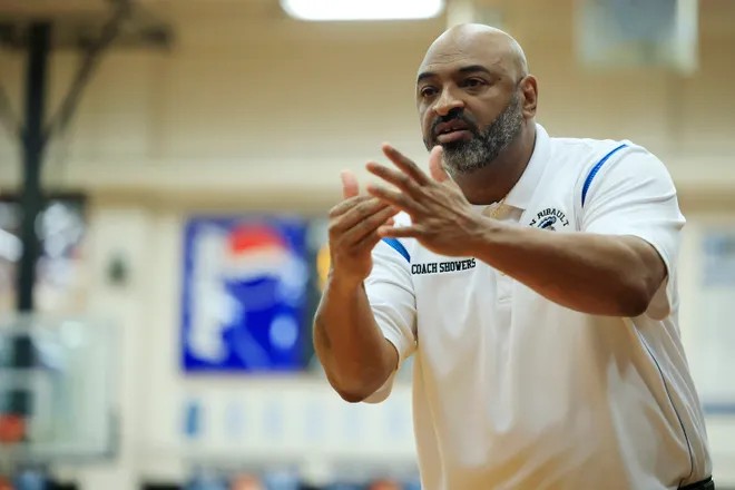 Head Coach Picture