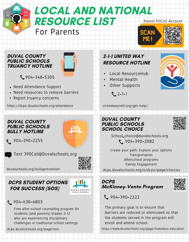 national resources for parents